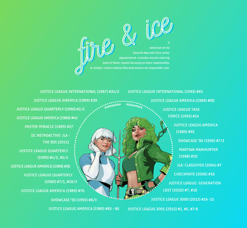 Beatriz da Costa &amp; Tora Olafsdotter