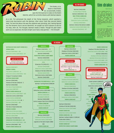 Tim Drake 01